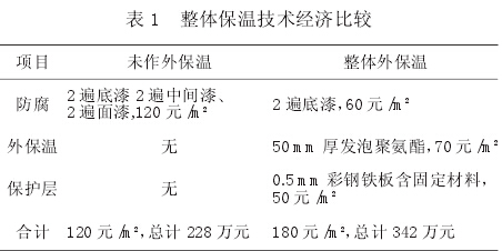成人看片在线91