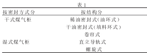 成人看片软件91