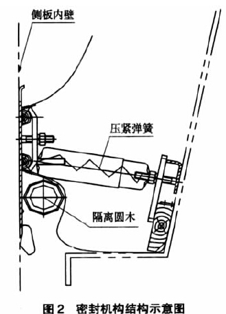 成人看片在线91